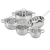 cookware